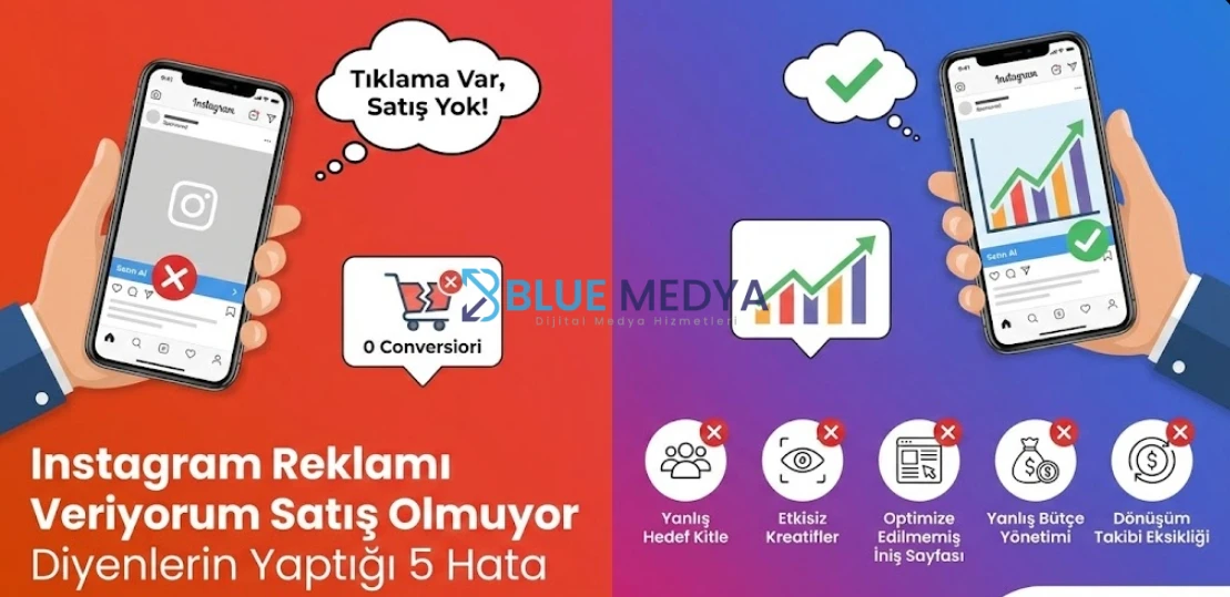 Instagram Reklamı Veriyorum Satış Olmuyor Diyenlere Çözüm
