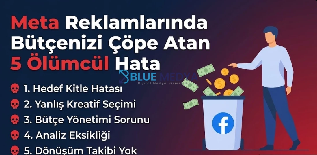 Meta Reklamlarında Bütçenizi Çöpe Atan 5 Ölümcül Hata