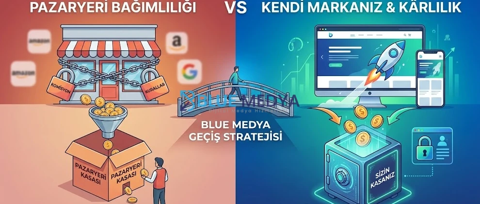 E-Ticaret Sitesi Kurmak mı Pazaryerinde Satmak mı? (2026 Analizi)