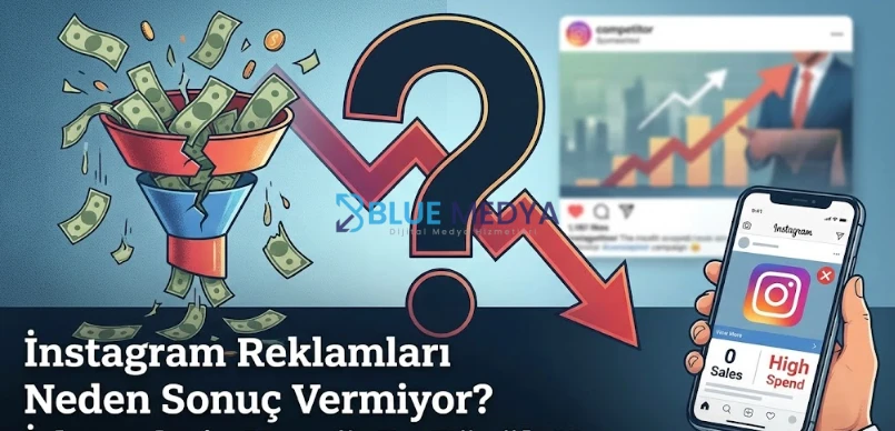 Instagram Reklamlarında Nerede Hata Yapıyorsunuz?