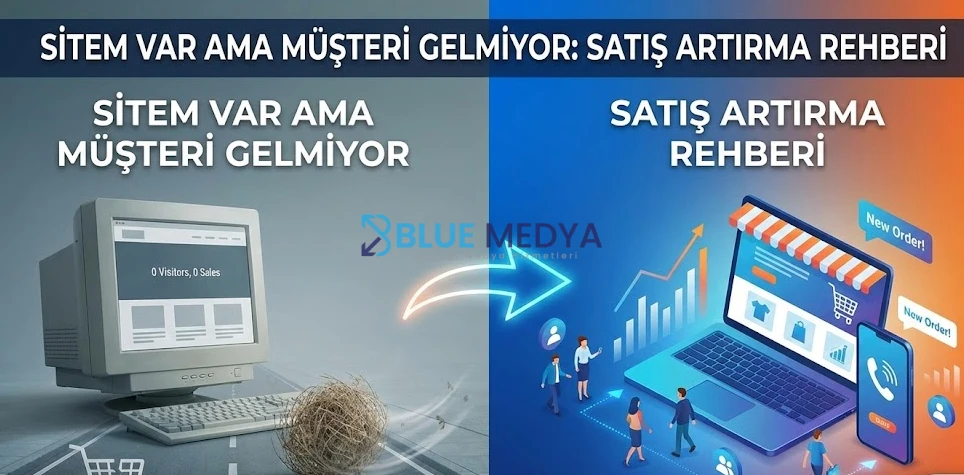 Sitem Var Ama Müşteri Gelmiyor Satışları Artırma Rehberi